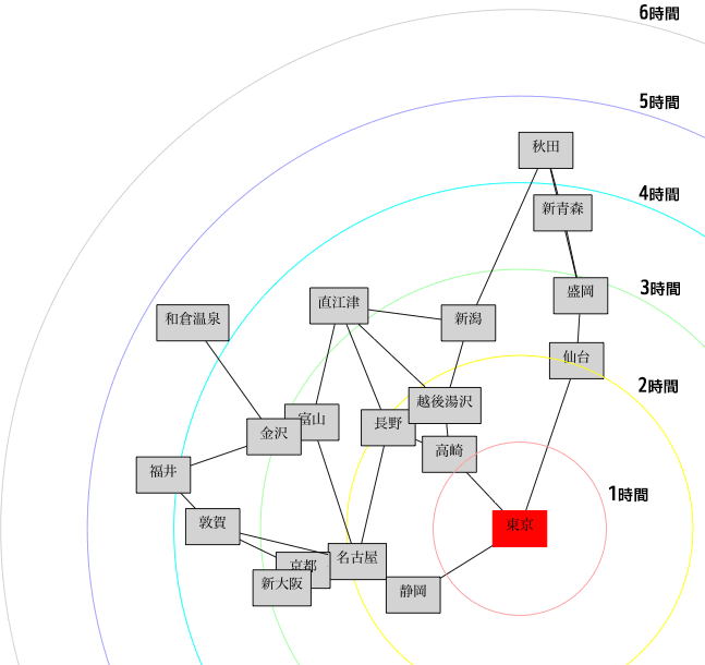 時間地図2