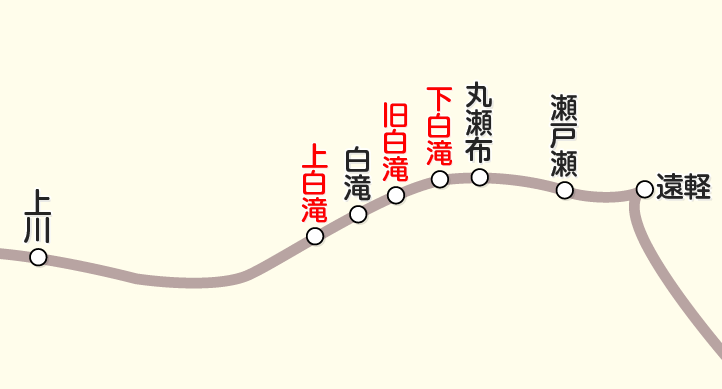 「駅すぱあと」の路線図